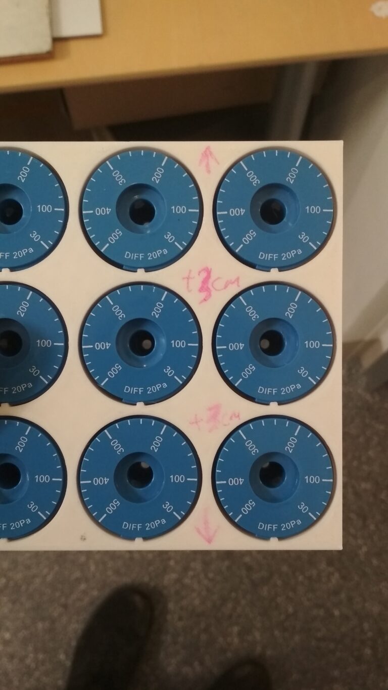 Prototipa izvērtēšana, atsauksmes